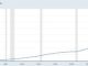 Global Financial Crisis