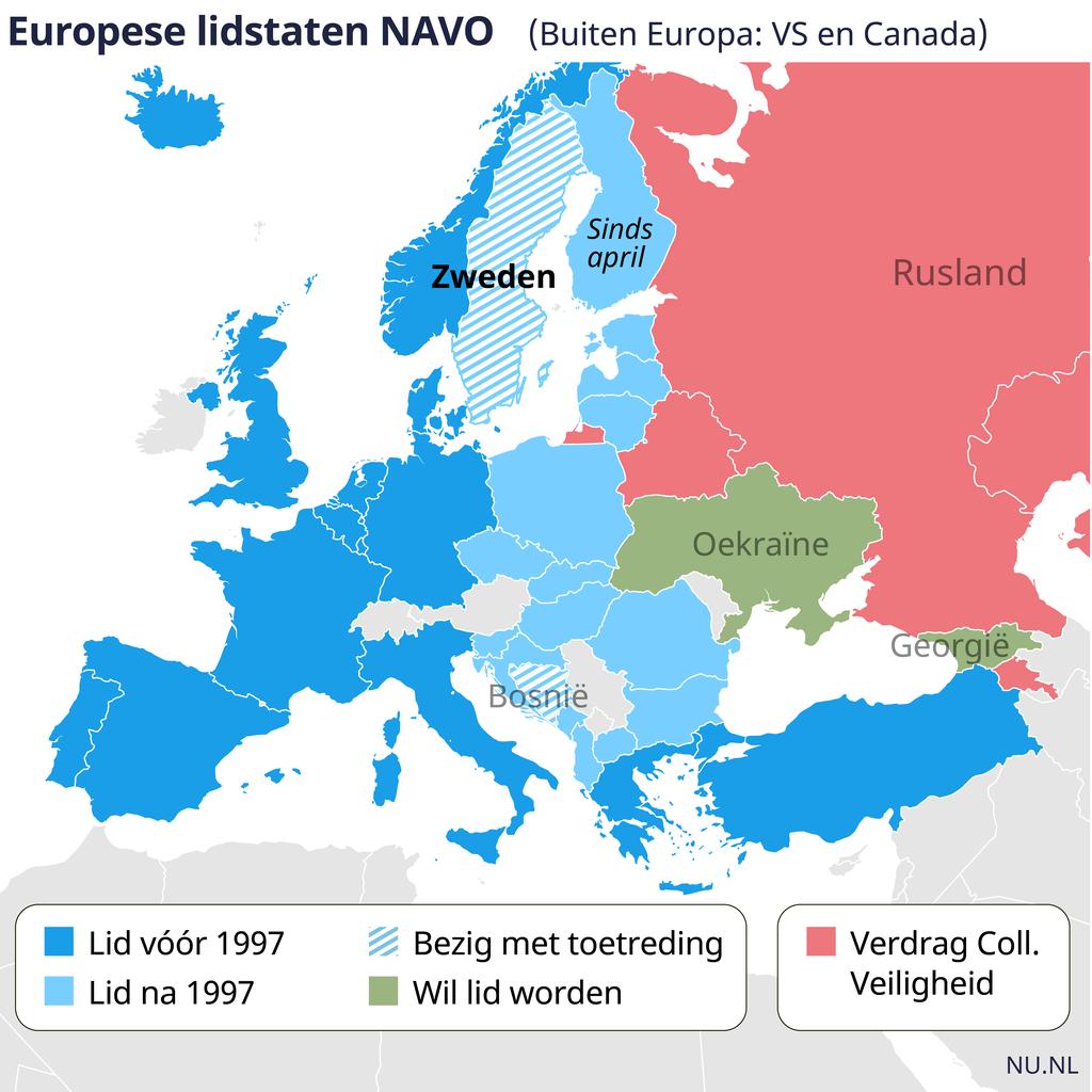 turkey, nato