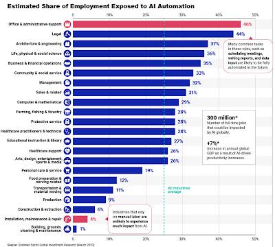 American Workers