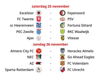 PSV FC