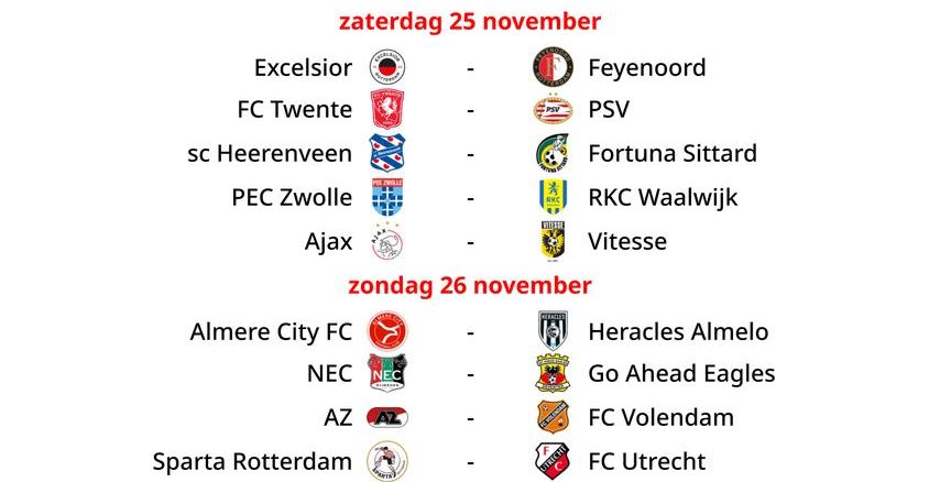 PSV's Lang Set to Start; Veerman Doubtful PSV FC