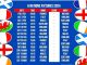Six Nations Rugby