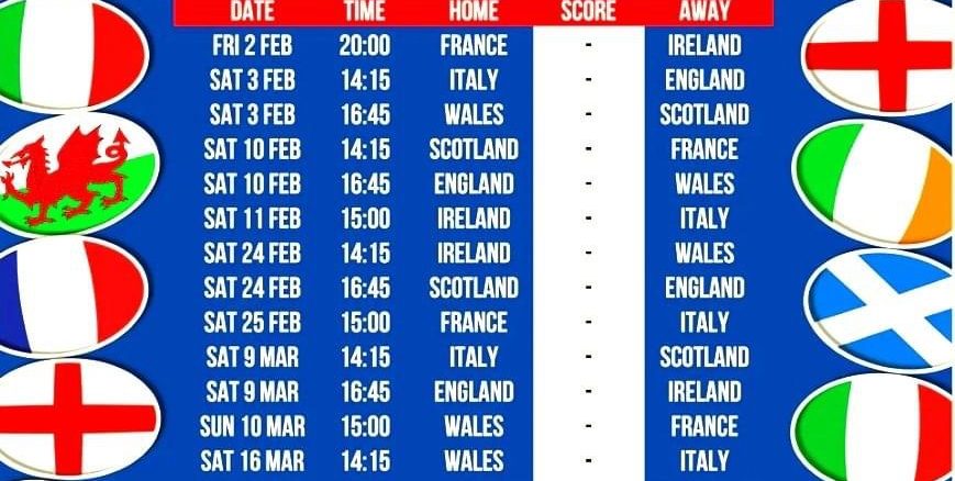 Six Nations Rugby
