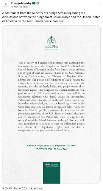 Saudi Arabia,Israel,Gaza