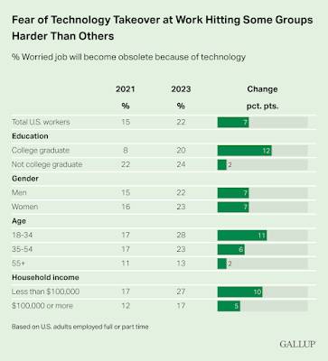 World Economic Forum