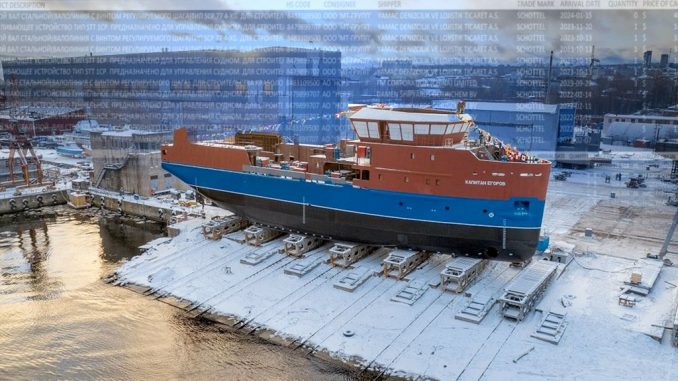 Damen research