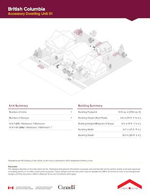 National Housing Crisis