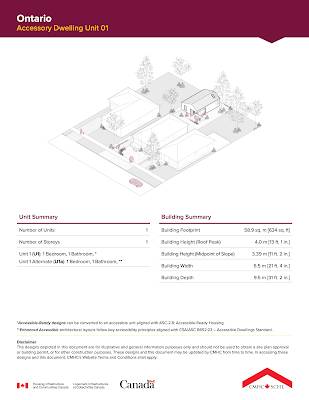 National Housing Crisis