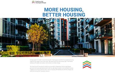 Canada's Housing Market Woes