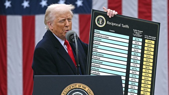 American judge blocks global import duties Trump global import duties Trump