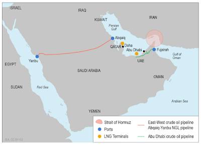 Strait of Hormuz