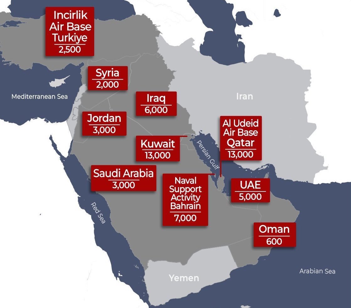 usbases Islamic world