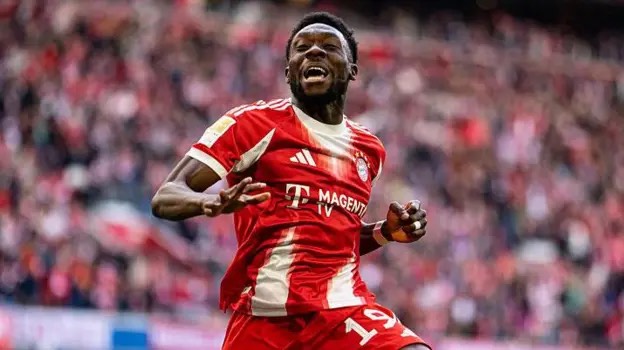 Canada squad for World Cup